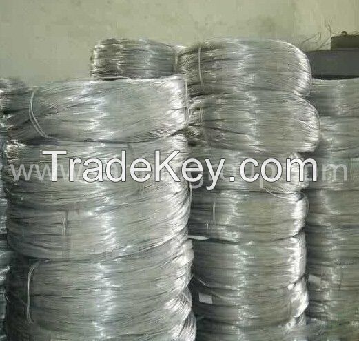 Aluminum wire 99.7%