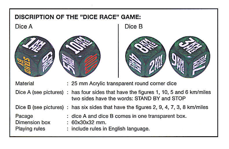 Dice-Race