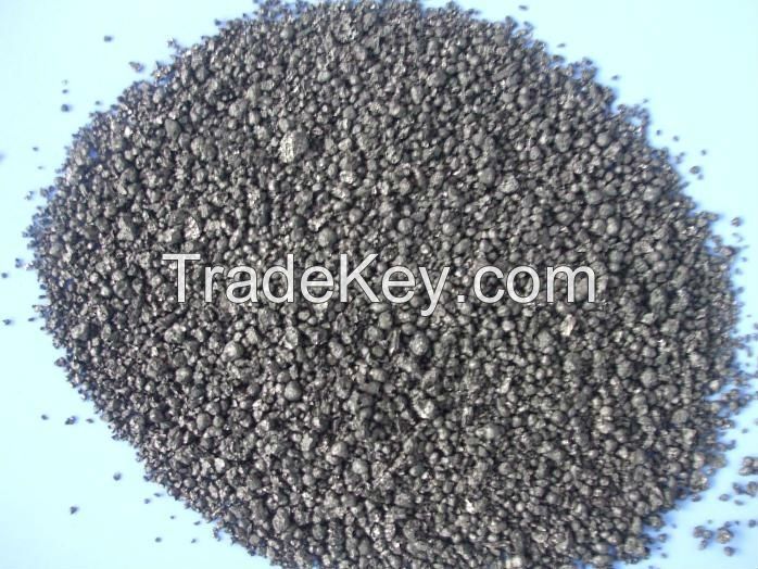 CPC/Calcined Petroleum Coke/high sulfur graphite