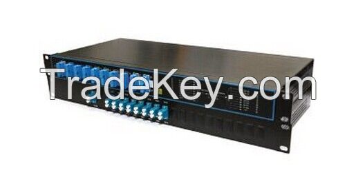 4,8,16,18-channel CWDM OADM Module