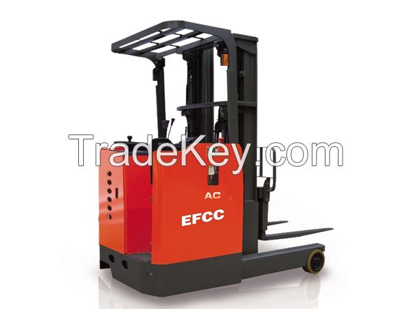 Reach Forklift Truck (48V) EFQ15A-30