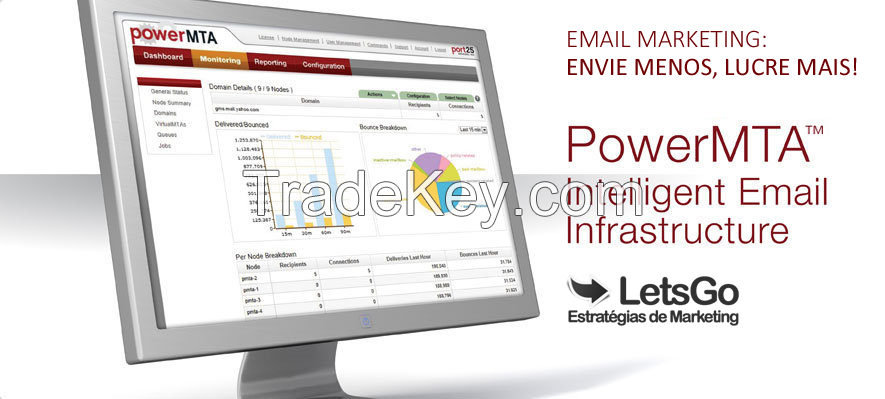 Power MTA servers | bulk smtp | email marketing | Interspire