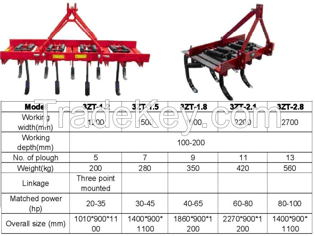 3ZT series cultivator