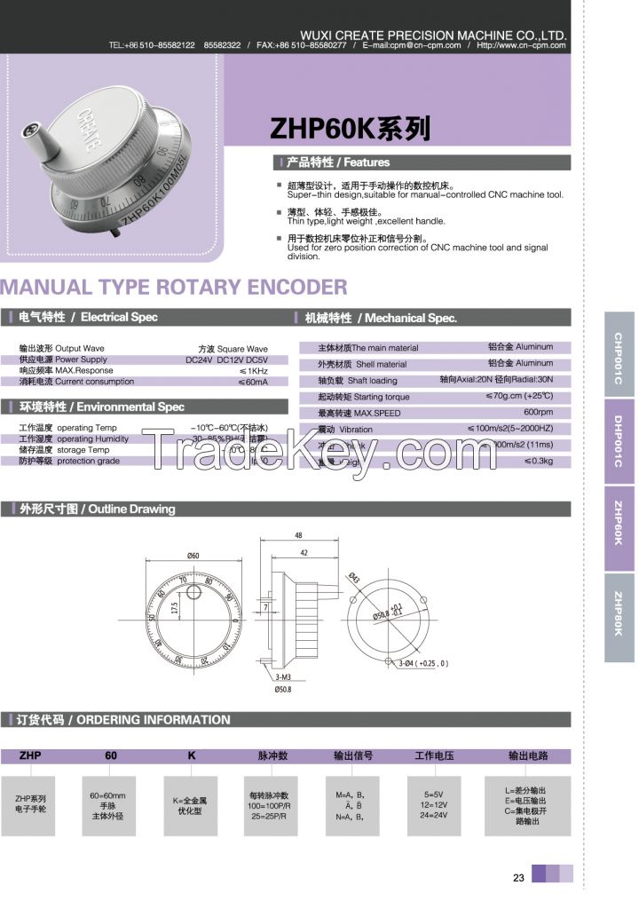 Encoder