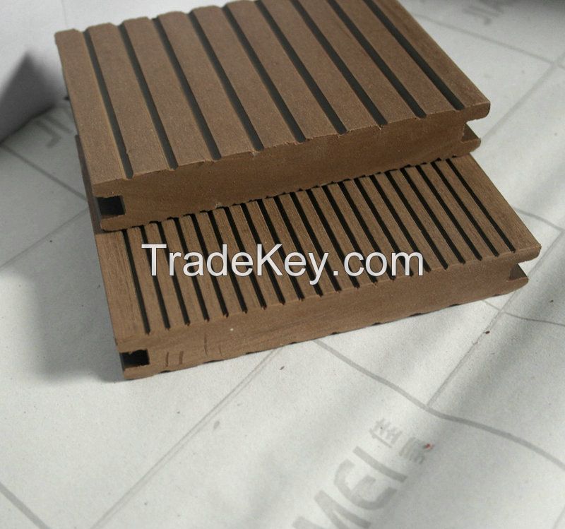 Outdoor WPC composite deck