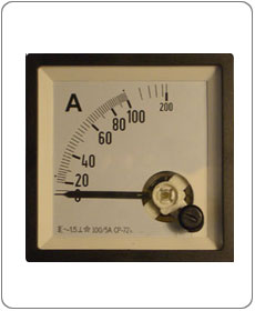 Analog Panel Meter