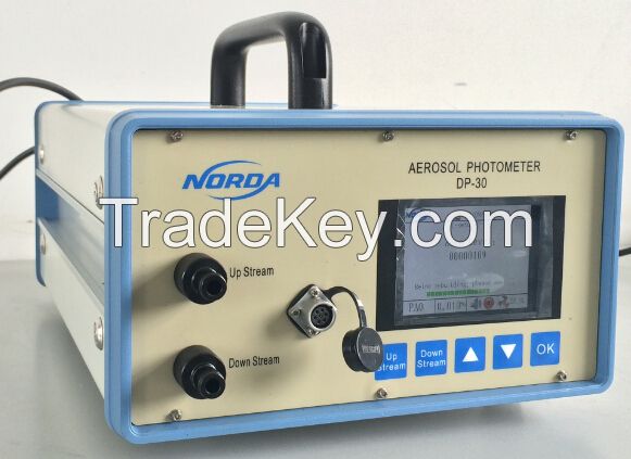 Aerosol Photometer for HEPA Filters detector, spectrometer