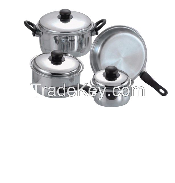 Regular Stock Pots