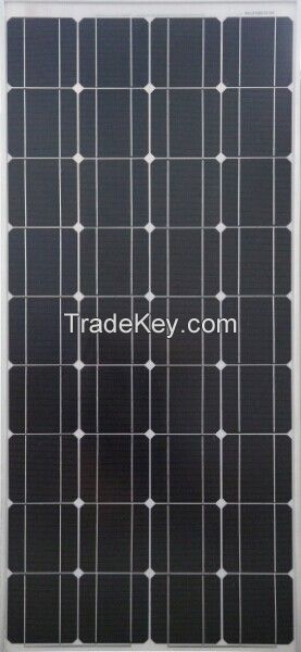 Korlone Solar Modules