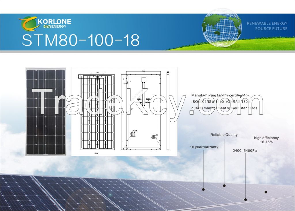 Korlone Solar Modules