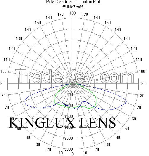 Glass LED lens for 10W 20W 30W led street light (KL-SL66-55) 