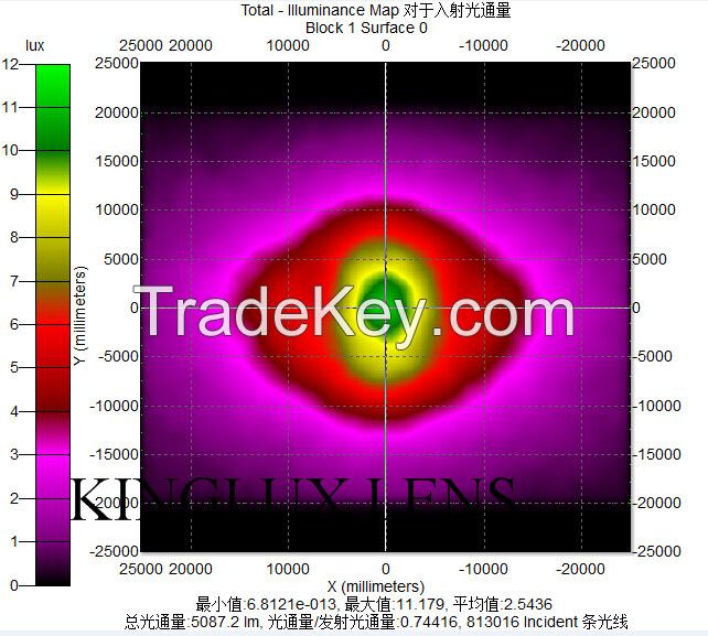 Glass LED lens for 10W 20W 30W led street light (KL-SL66-55) 