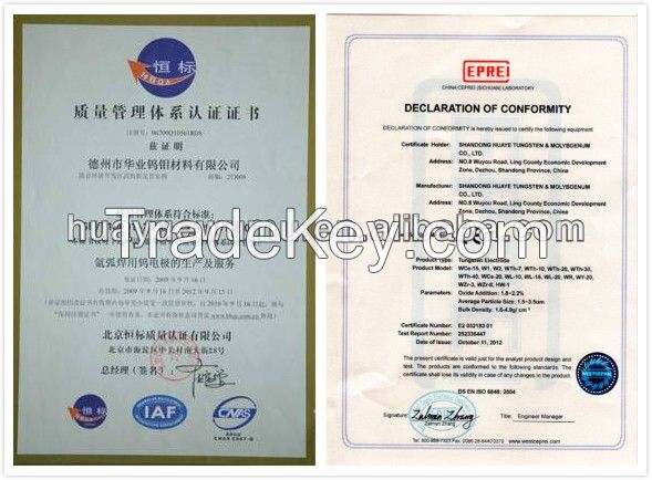Tungsten powder