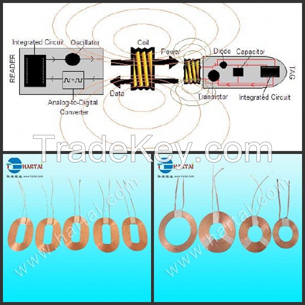 Tag Inductance Coil