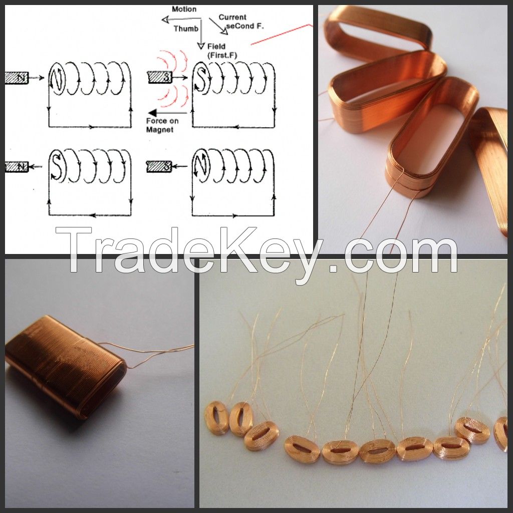 IR Cut Inductance Coil