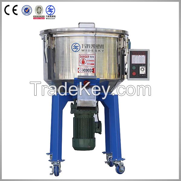 plastic mixer