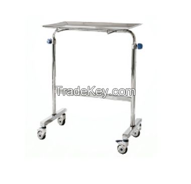  Hospital Equipment