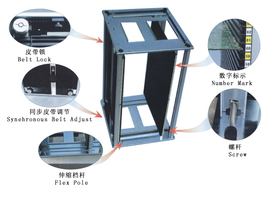 ESD Magazine Racks