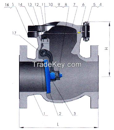 Steel Check Valves