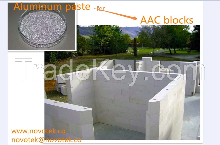 Aluminum Powder/ Paste