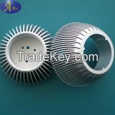 Professional Manufacturer for Aluminum Part