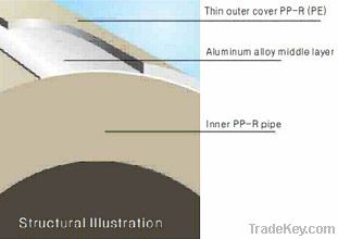 PAP pipe