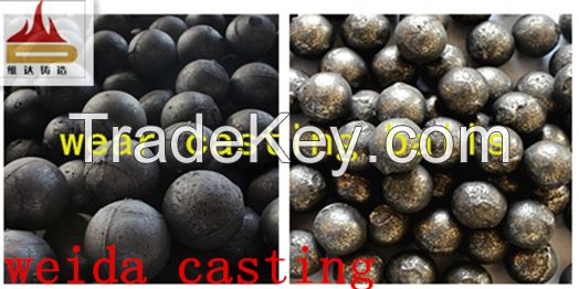 High Chromium Alloy Casting Oval Ball