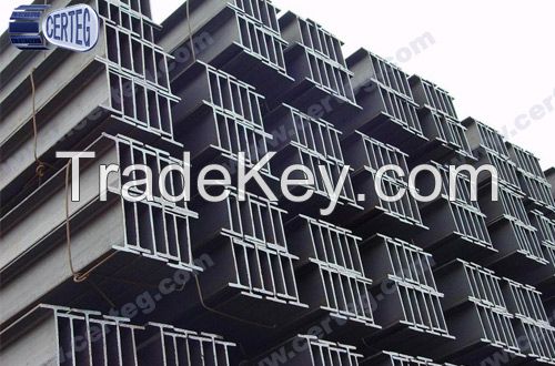 U steel channels, C steel channels, Z Steel channels, shape channel steel