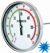 bimetal thermometer