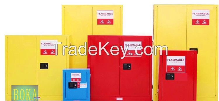 Lab safety cabinet, safety storage cabinet, biohazard safety cabinet