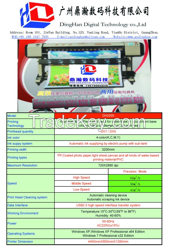 Inkjet Printer