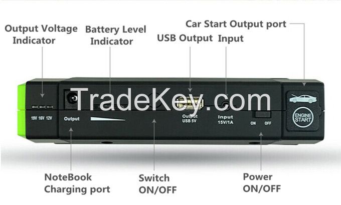 Autor Jump starter for vehicle , Car start power pack