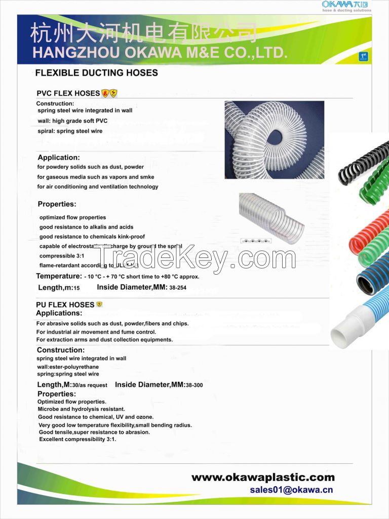 PVC FLEX HOSES