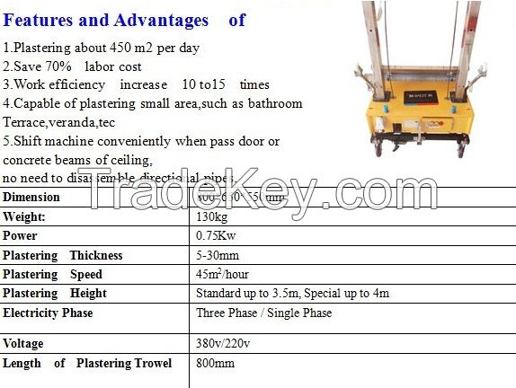 best selling automatic plastering machine for internal wall