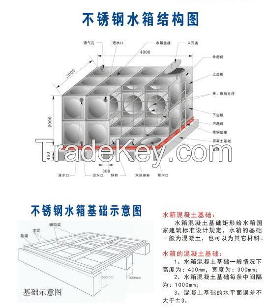 Fire water tank