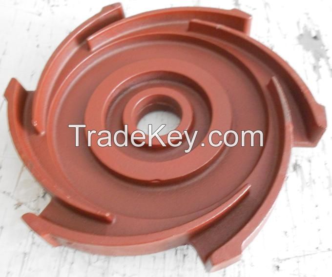 impeller