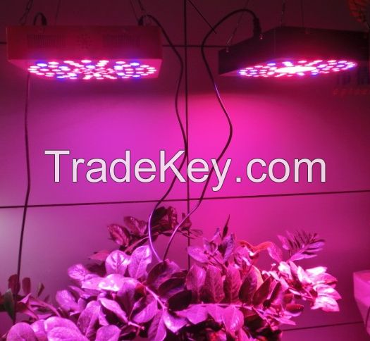 full spectrum, ultra thin sunflower led grow light IP55