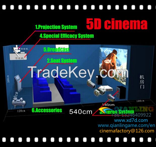 5D 7D cinema theater movie equipment 