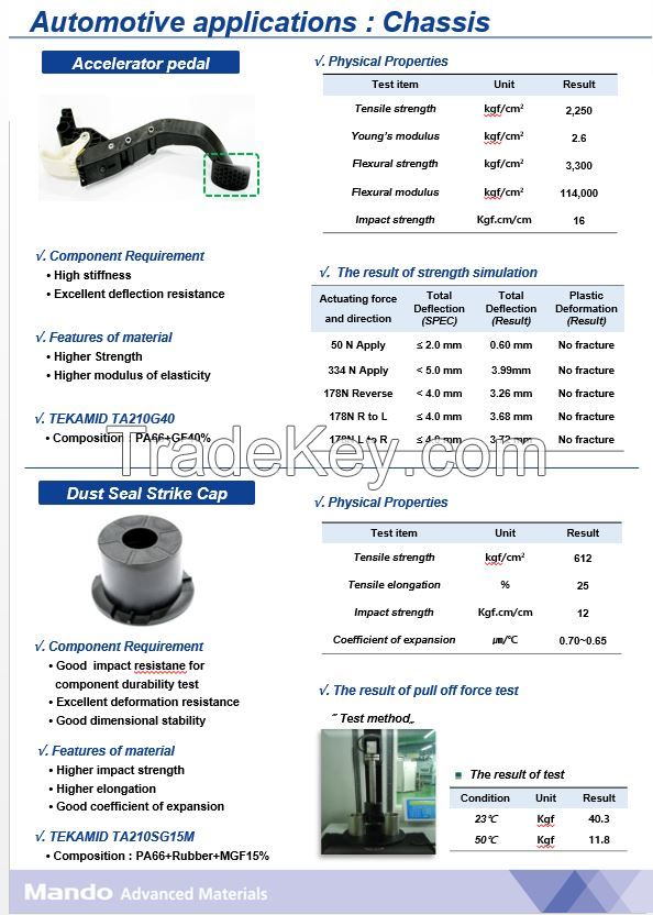 engineering plastics polymer resin 