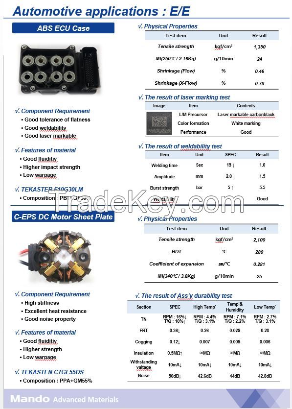 engineering plastics polymer resin 