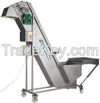 Food Processing Machinery