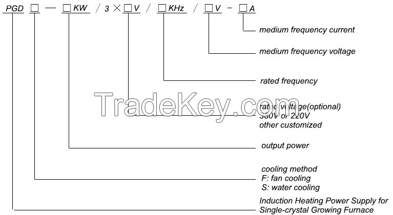 Induction Heating Machine Power Supply For Single-crystal Growing Furnace, switching power supply