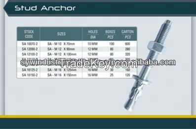 Good Quality Wedge Anchor