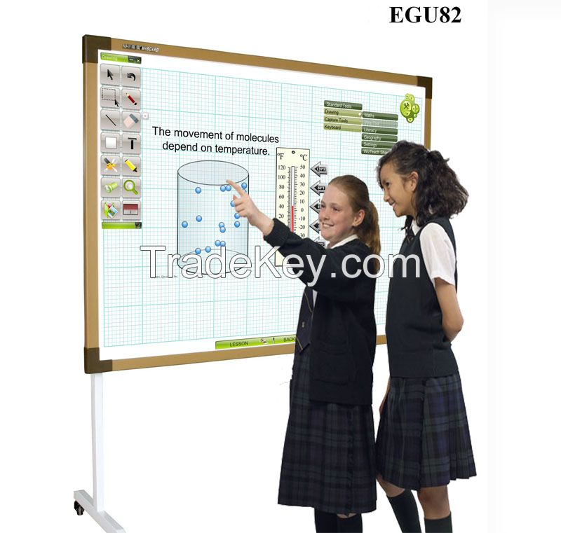 Electromagnetic Interactive Whiteboard for School and Office