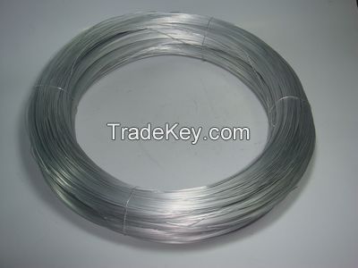 Tungsten Products