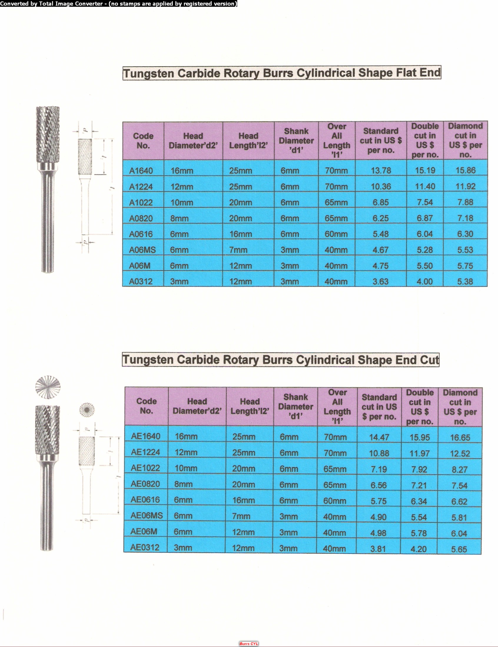 Tungsten Carbide Rotary Burrs