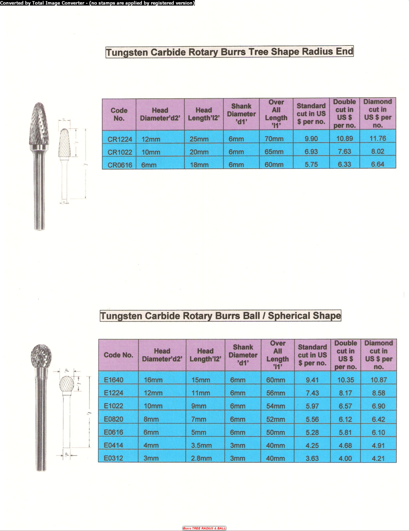 Tungsten Carbide Rotary Burrs