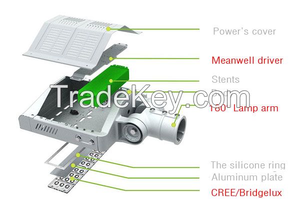 Latest adjust 50-350w led street light solar led street light with passed CE,ROHS,SAA,IEC,IES,EN62471 led street lighting