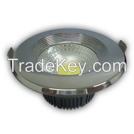 LED Downlight