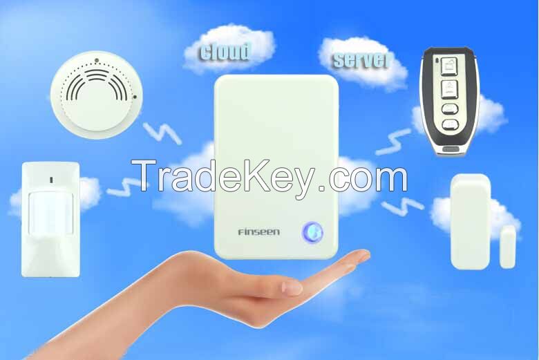 Home Alarm security cloud based ip alarm/burglar alarm